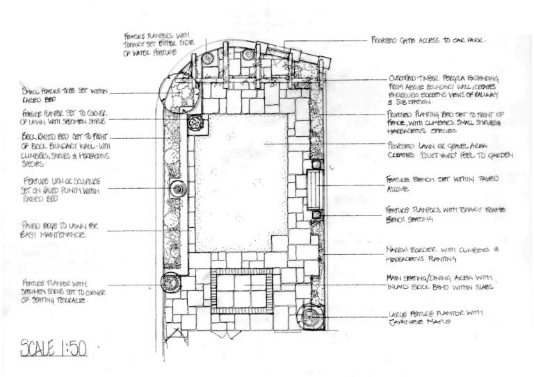 Courtyard Garden Hand Drawn Design | Welsh Slate Water Features